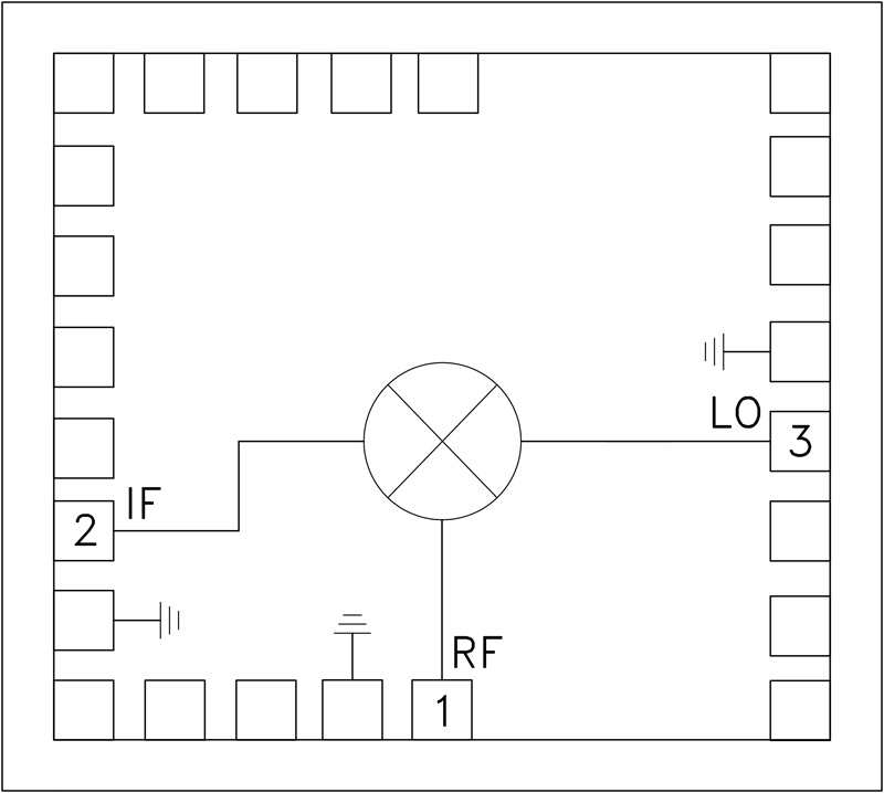 HMC266 product image