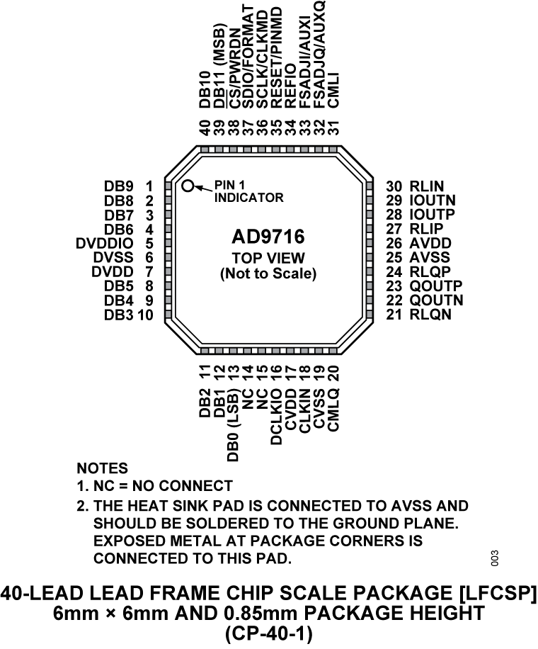 AD9716 product image