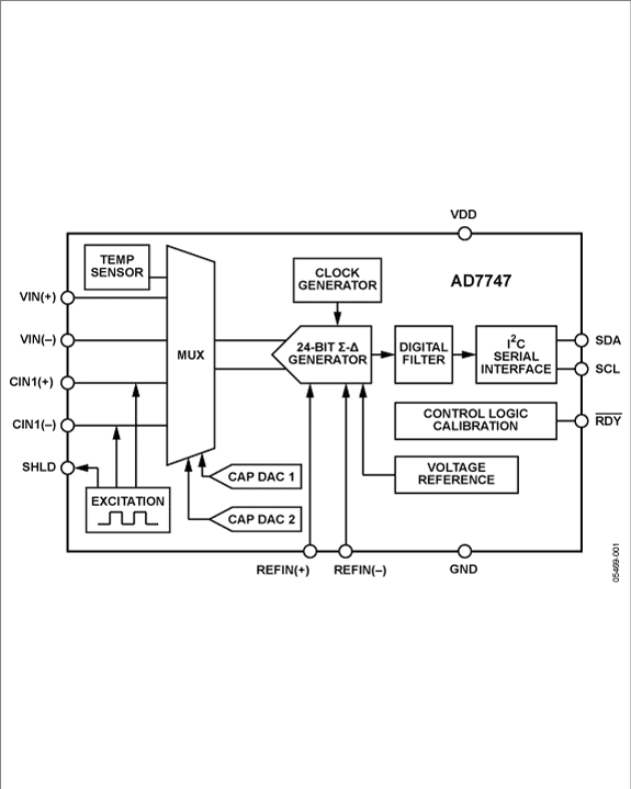 AD7747 product image