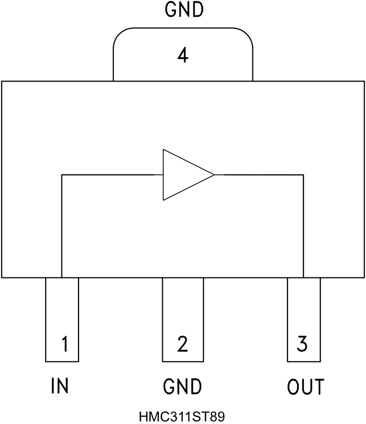 HMC311 product image
