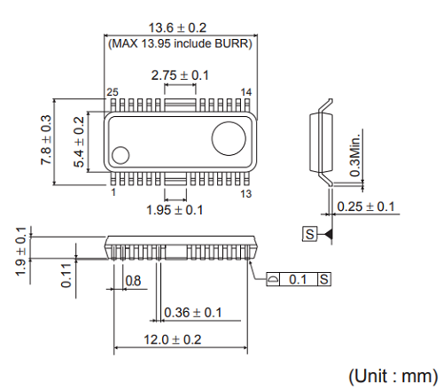 Product dimension image