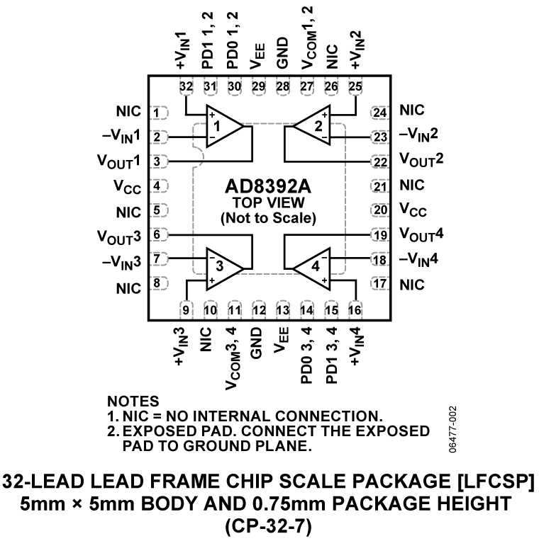 AD8392A product image