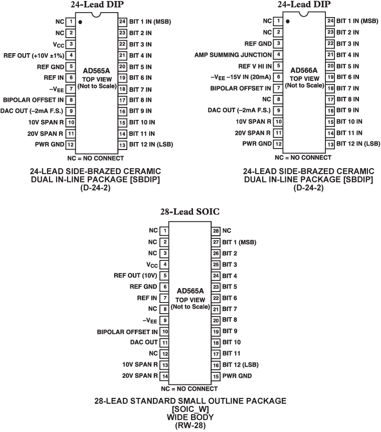 JM38510/12103 product image