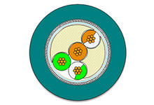 1554116001 - Flamar Ethernet 5e Network Cable, PVC Jacket, Braided Shielding Overall,  4 Circuits, 2x(2x0.14mm²) / 2x(2x26 AWG), 6.50mm (.256") Diameter, 300.0m (984.25') Length, Teal