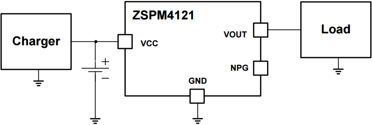 ZSPM4121 product image