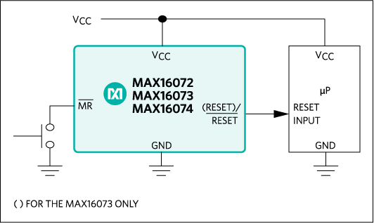 MAX16072 product image