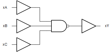 CD54HC10 product image