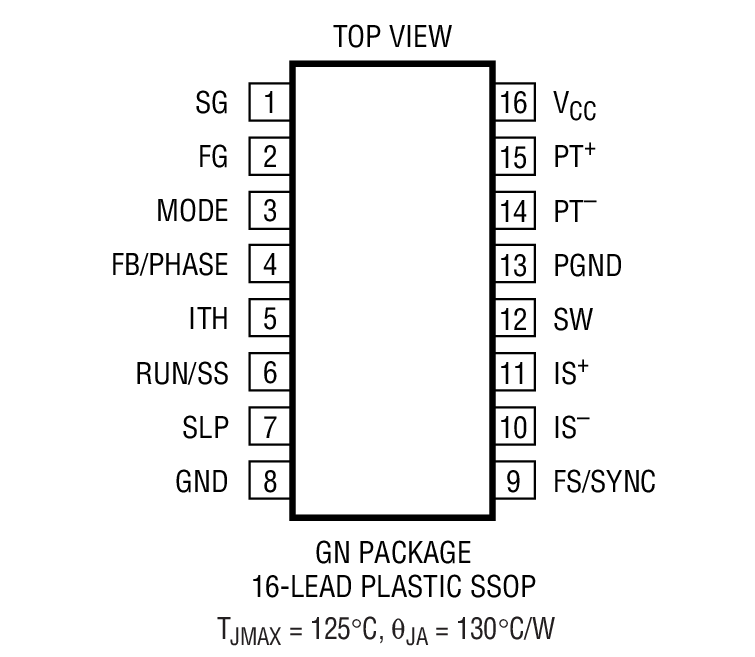 LTC3726 product image