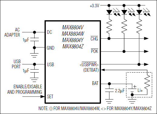 MAX8804 product image