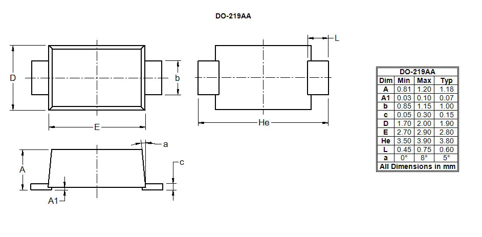 Package Image for DO-219AA