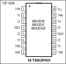 MAX3040 product image