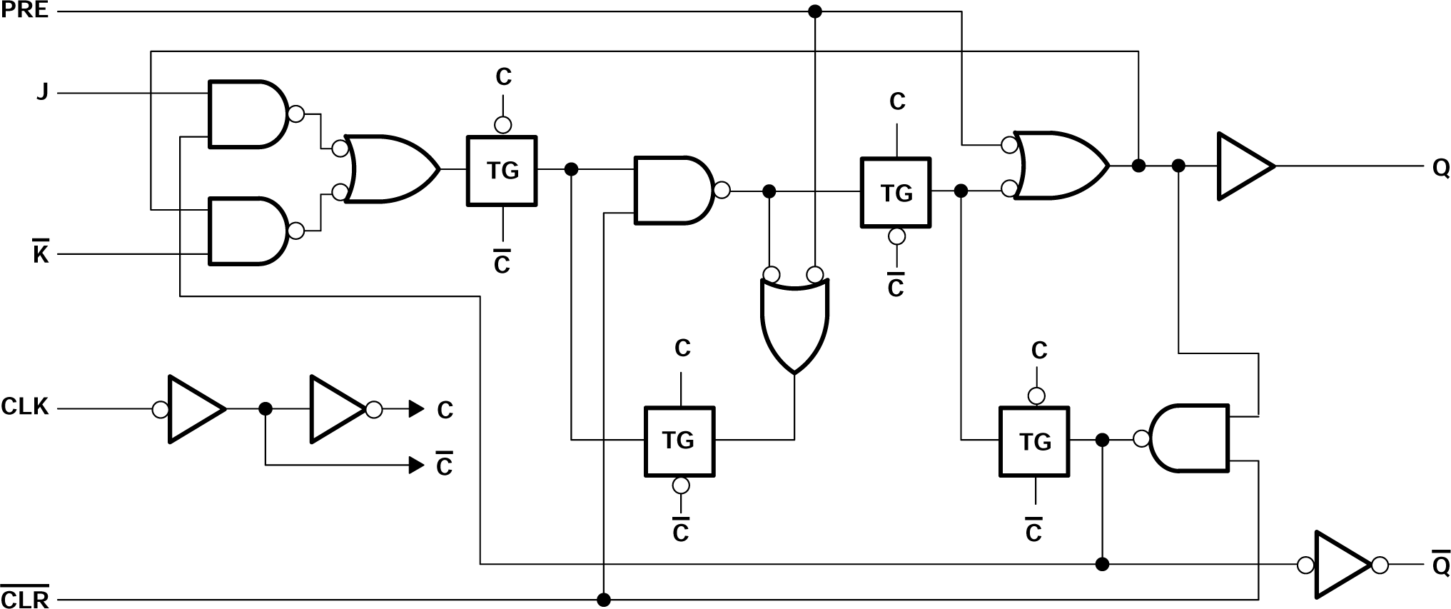 CD54AC109 product image