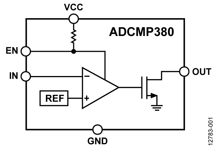 ADCMP380 product image