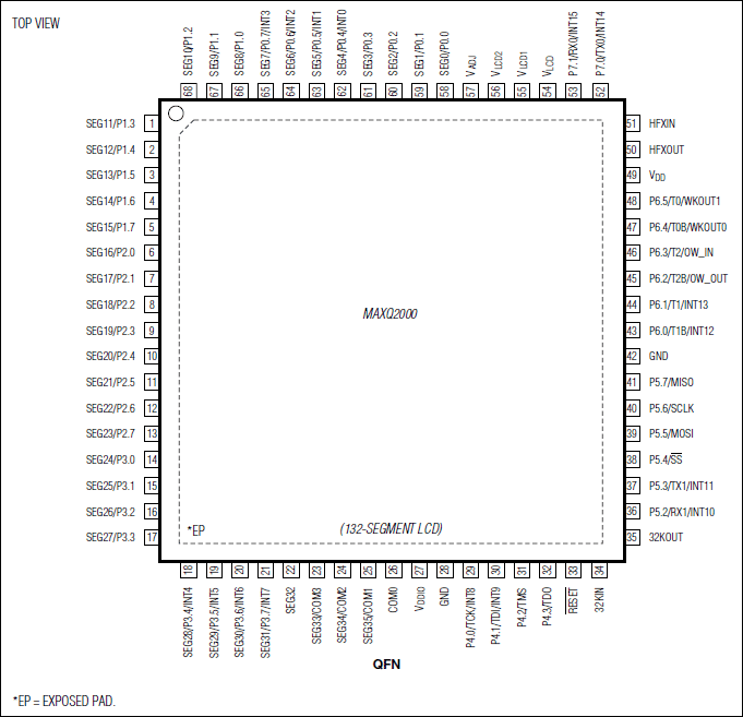 MAXQ2000 product image