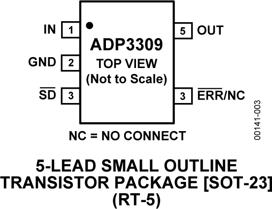 ADP3309 product image