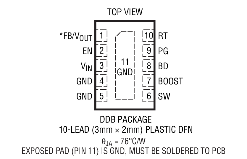 LT3970 Series product image