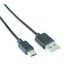 GC-USB-CA-03 GC-USB-CA-03