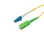 FCA-S2SR-SCALCU-10M FCA-S2SR-SCALCU-10M