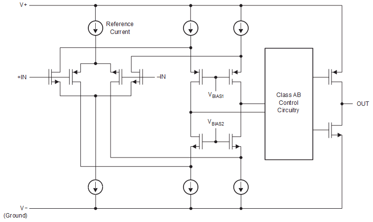 OPA397 product image