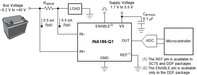 INA186-Q1 INA186-Q1
