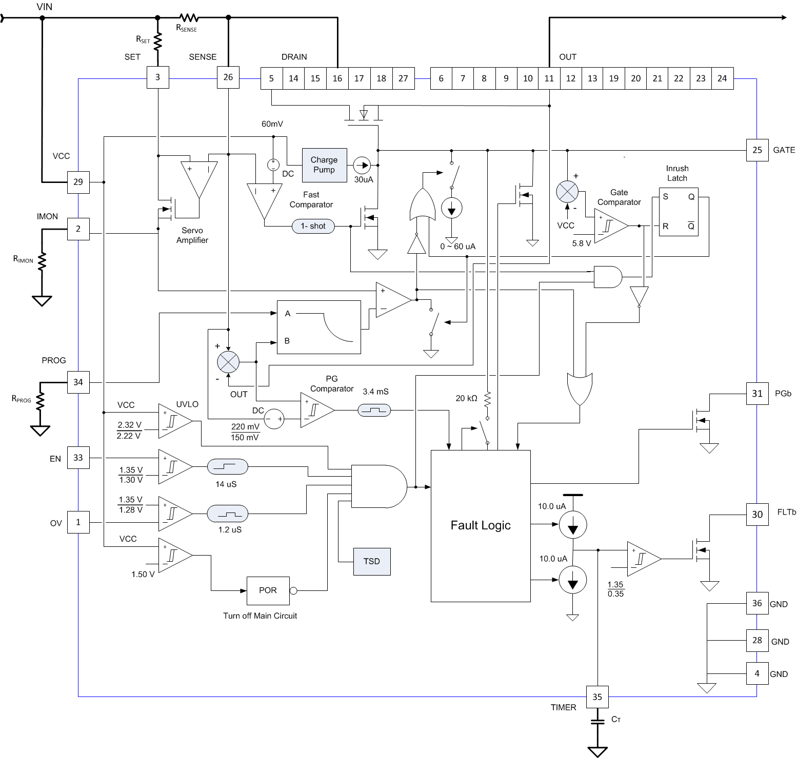 TPS24750 product image