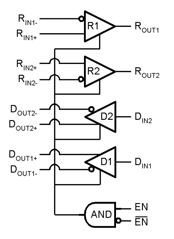 DS90LV049 DS90LV049