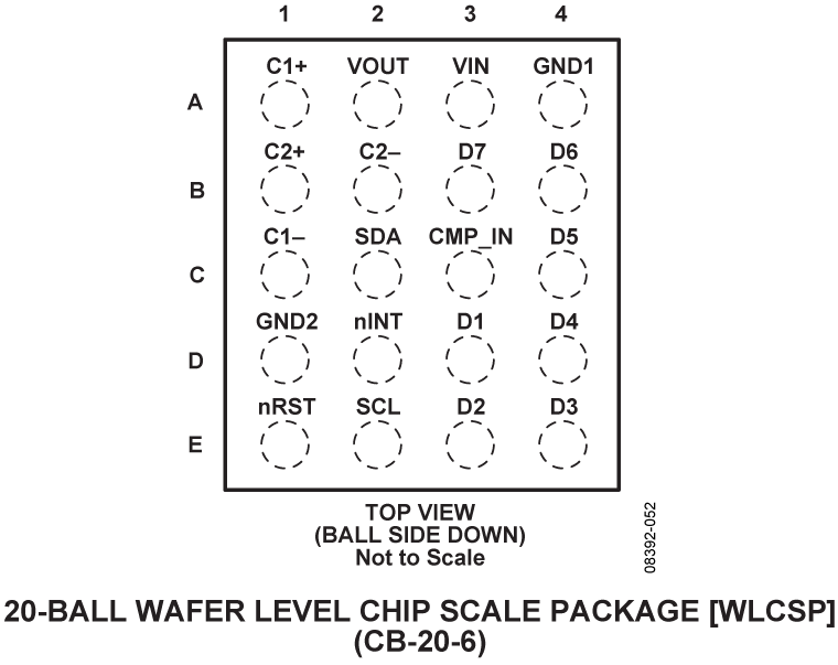 ADP8863 product image
