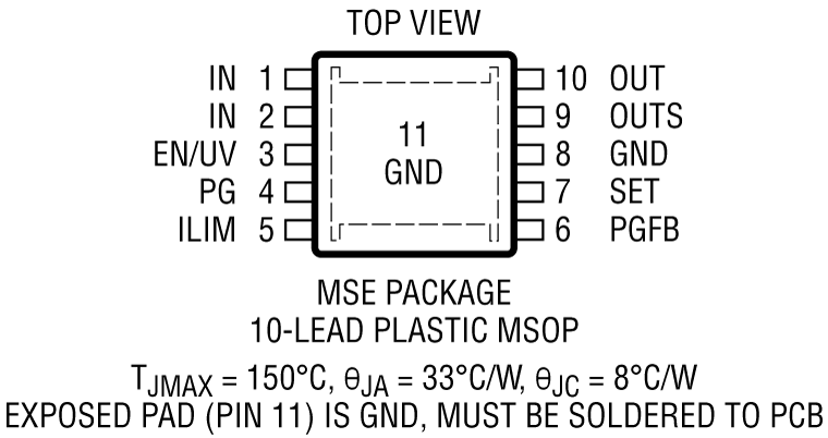 LT3042 product image