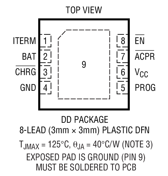 LTC4068-4.2 product image