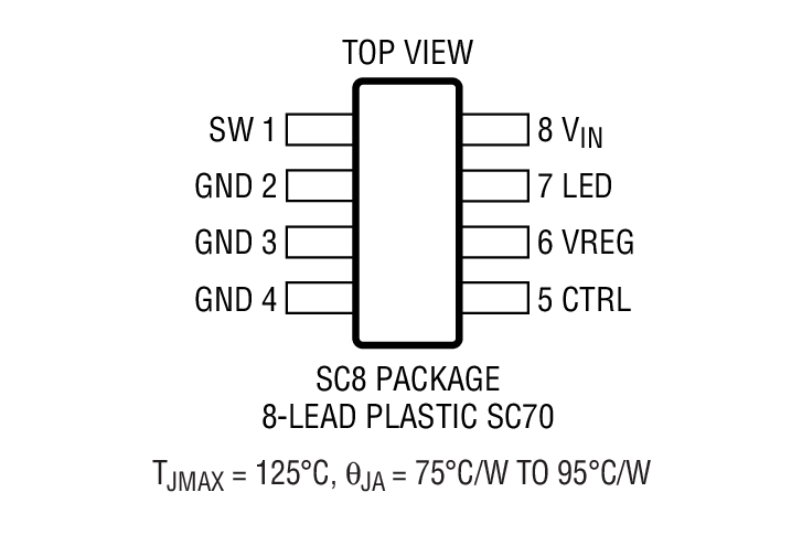 LT3590 product image