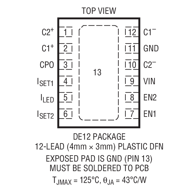 LTC3216 product image
