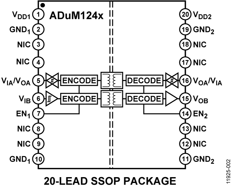 ADUM1240 product image