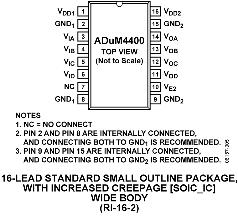 ADUM4400 product image