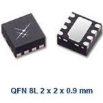 Skyworks Solutions-SKY13298-360LF RF Switches RF Switch SP2T 3GHz to 8GHz 19dB 8-Pin QFN EP T/R