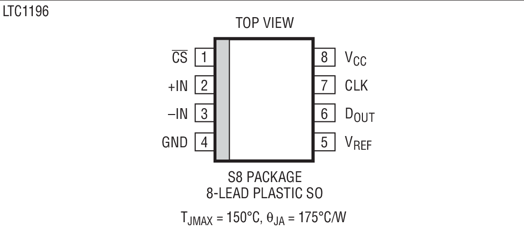 LTC1198 product image
