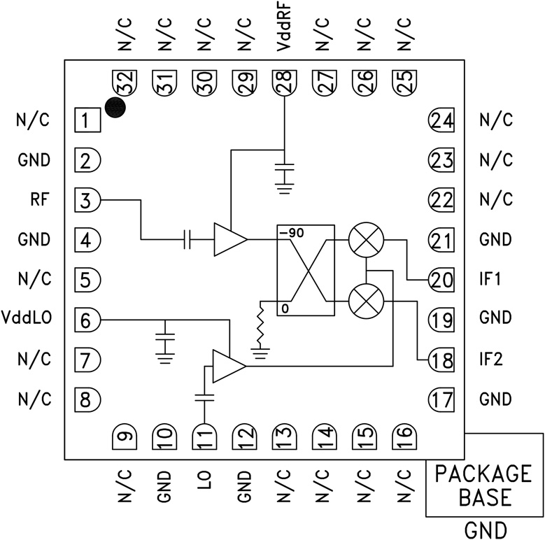 HMC567 product image