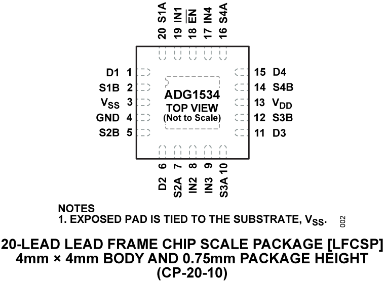 ADG1534 ADG1534