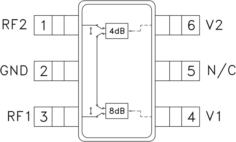 HMC291S product image