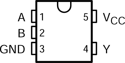 SN74AHCT1G02 product image