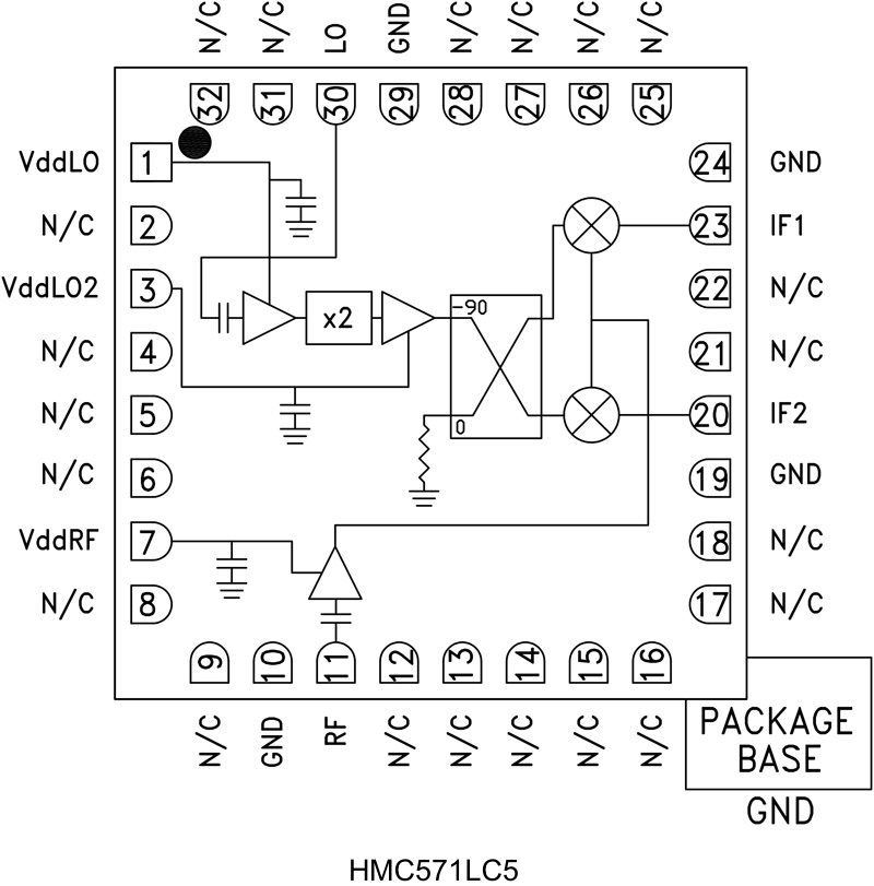 HMC571LC5 product image
