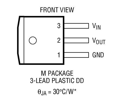 LT1587-1.5 product image