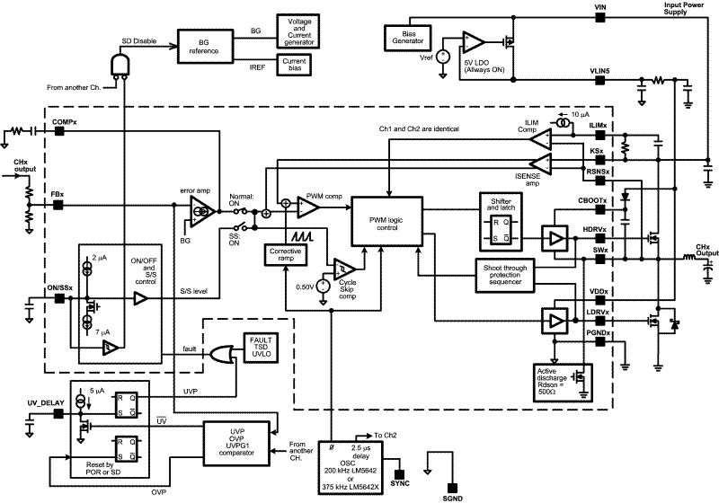 LM5642 product image