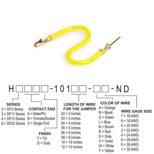 H3ABG-101xx-Y4 H3ABG-101xx-Y4