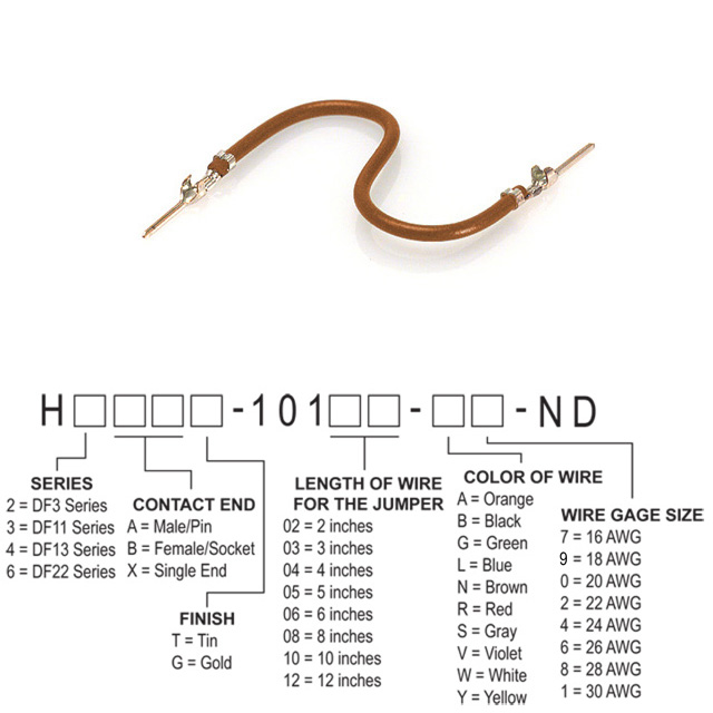 H3AAT-101xx-N8 H3AAT-101xx-N8