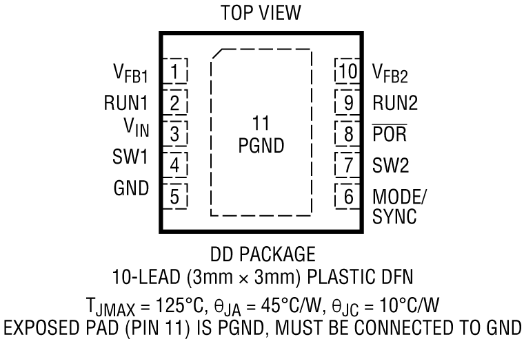 LTC3407-2 product image