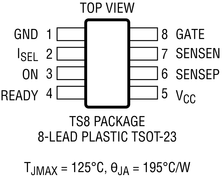 LTC4213 product image