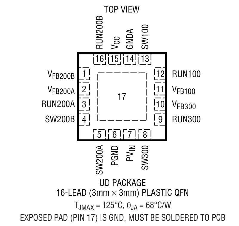LTC3544 product image