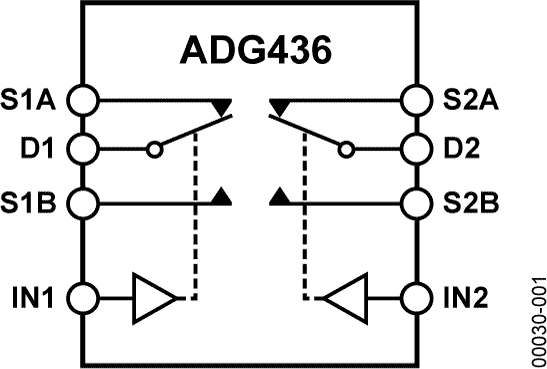 ADG436 ADG436