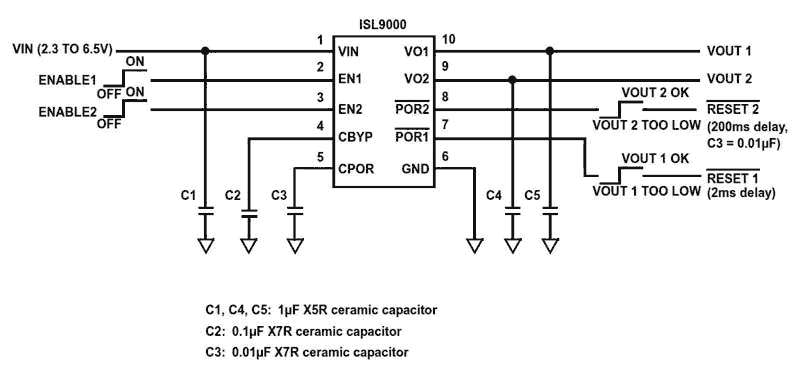 ISL9000A product image