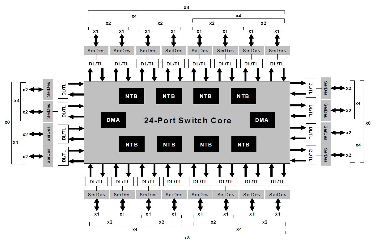 89H32NT24AG2 product image